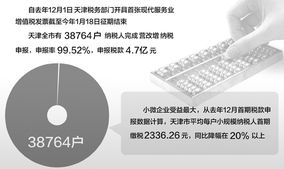 天津信息技术咨询公司如何合法优化税收 一个合同少交40%税的案例分析