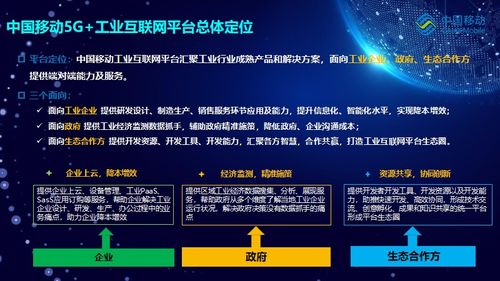 落户狮山 京东数字产业园以信息技术新赋能，助力企业数智化腾飞